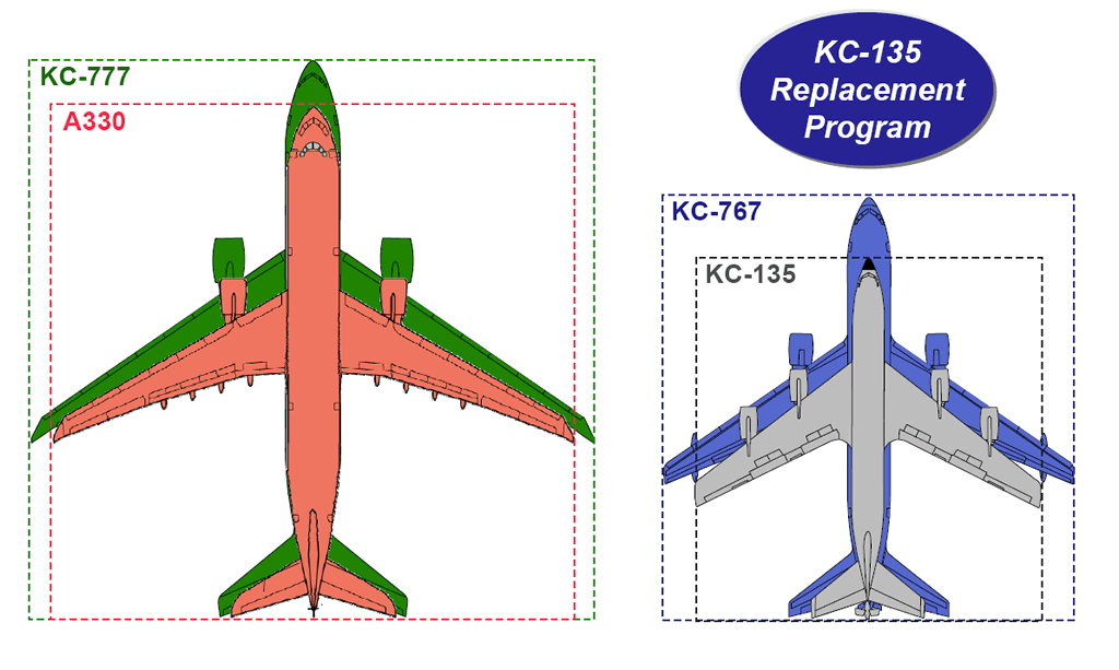 It is Obious that The DOD had comparison for this A330 To KC-777