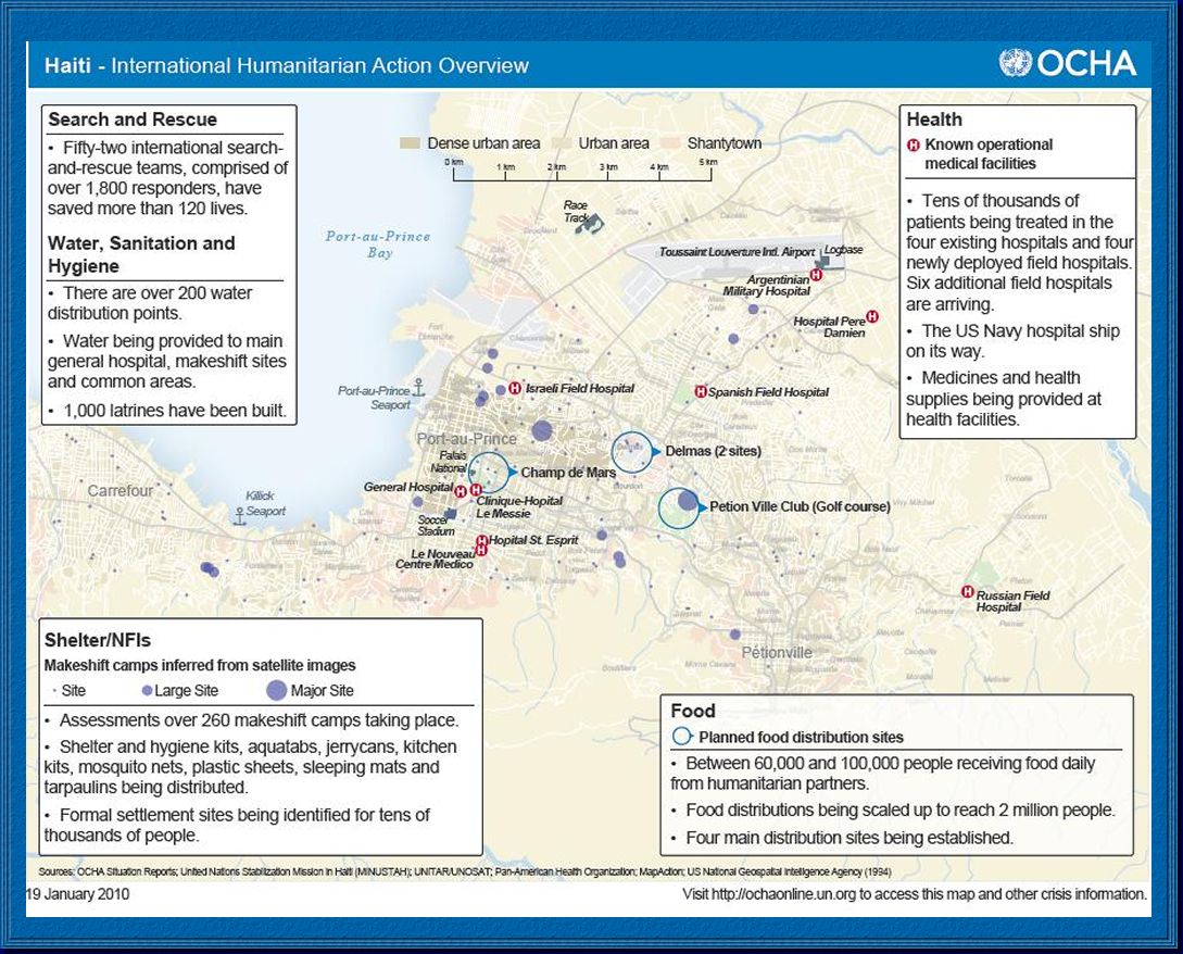 International Humanitarian Action Overview for Haiti