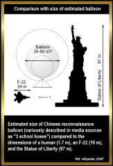 2Chinese_Balloon_Size_Comparison.jpg